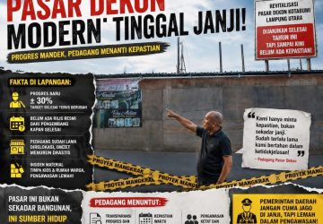 Pasar Dekon Kotabumi Mangkrak Pedagang Desak Pemerintah Bertindak Tegas