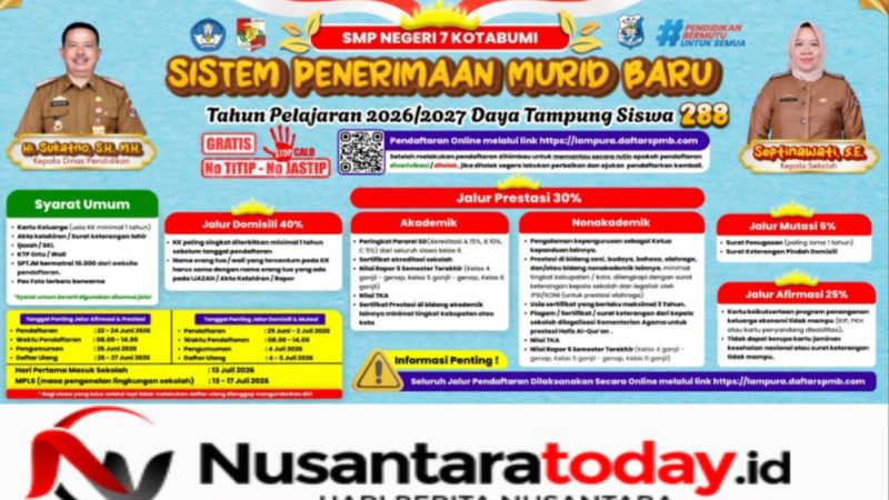 Perebutan 288 Kursi SMPN 7 Kotabumi Dimulai: Pendaftaran Online, Gratis, dan Bebas Calo