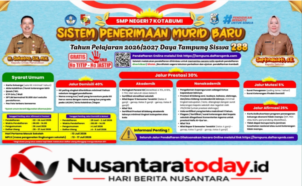 Perebutan 288 Kursi SMPN 7 Kotabumi Dimulai: Pendaftaran Online, Gratis, dan Bebas Calo 6 IMG 20260619 185816