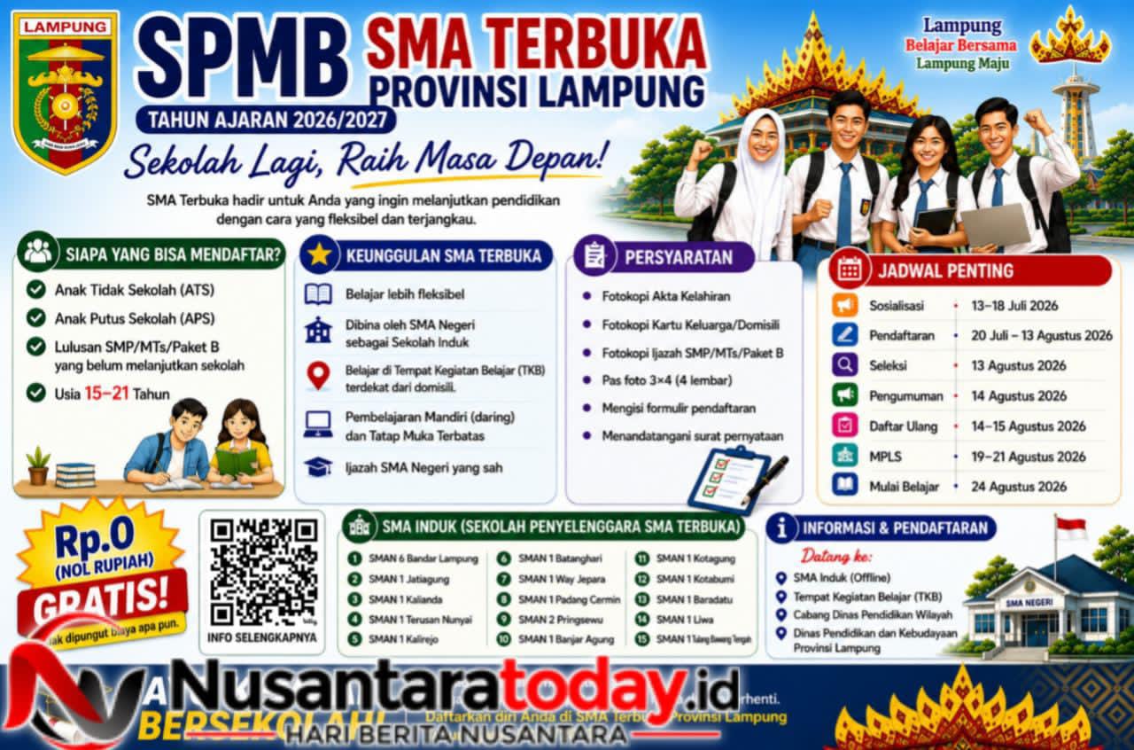 SMAN 1 Kotabumi Resmi Buka Pendaftaran SMA Terbuka 2026/2027, Beri Kesempatan Anak Putus Sekolah Raih Masa Depan 6 IMG 20260717 WA0022
