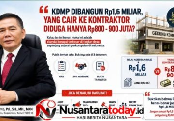 Ketum PWRI Tantang Pemerintah Buka Kontrak KDMP, Singgung Isu Selisih Anggaran Rp1,6 Miliar